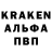Бошки Шишки VHQ Regards You